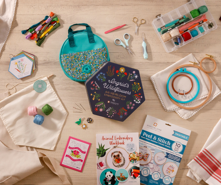 Embroidery Kits for Beginners: How to Pick Your First One