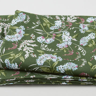 Adelaide Favorites - Hydrangea Green 2 Yard Cuts