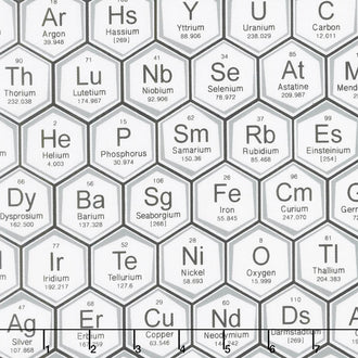 Science Fair 2 - Periodic Table White Yardage