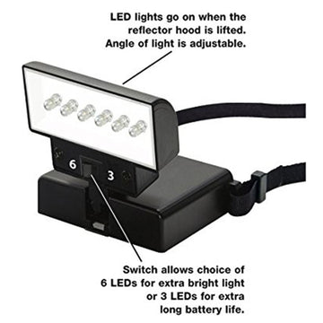 Beam n Read Hands Free Light & Magnifier