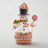 Jim Shore Heartwood Creek Gingerbread Snowman Figurine