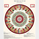 Nordic Holiday Village - Tree Skirt Sage Multi Panel