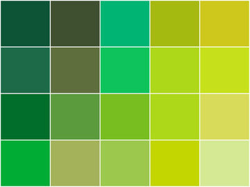 Colorworks Premium Solids Green Thumb Chips