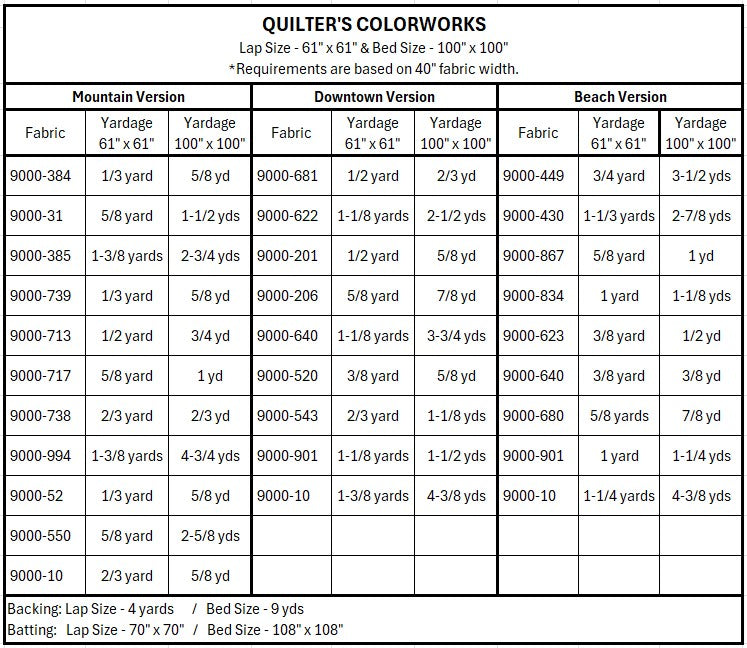 Quilters Colorworks Pattern Free Quilt Pattern