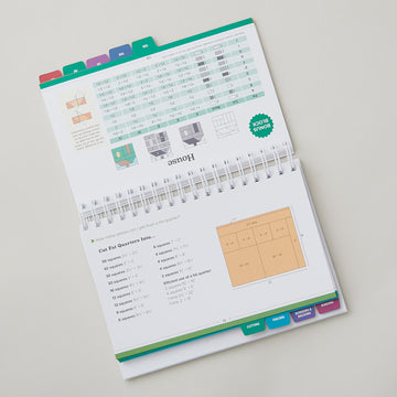 Quilter's Quick-Reference Guide Book