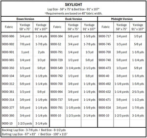 Skylight Quilt Pattern - Free Quilt Pattern