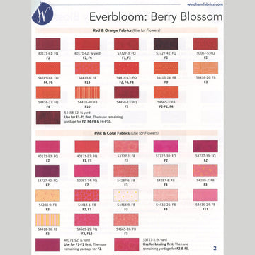 Berry Blossom Quilt Kit