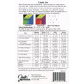 Candy Jar Pattern
