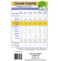 Double Dipping Pattern