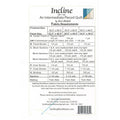 Incline Panel Pattern
