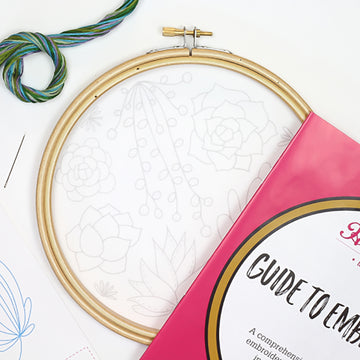 Succulents Embroidery KIt Alternative View #2