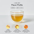A Good Root Tea Box Alternative View #2