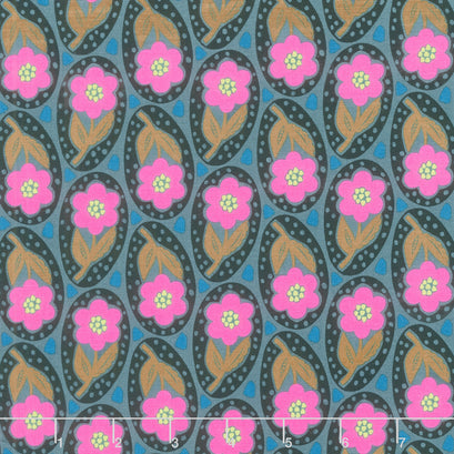 Brave - Giggle Indigo Yardage