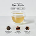 Warm & Toasty Tea Box Alternative View #2