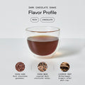 Dark Chocolate Shake Tea Box Alternative View #3