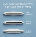 GLEENER, FABRIC SHAVER & LINT BRUSH Alternative View #1