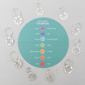 Mindful Chakra Stitch Markers Alternative View #1