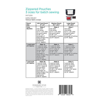 Zippered Pouches - 3 Sizes for Batch Sewing by Missouri Star Alternative View #1