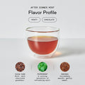 After Dinner Mint Tea Box Alternative View #2