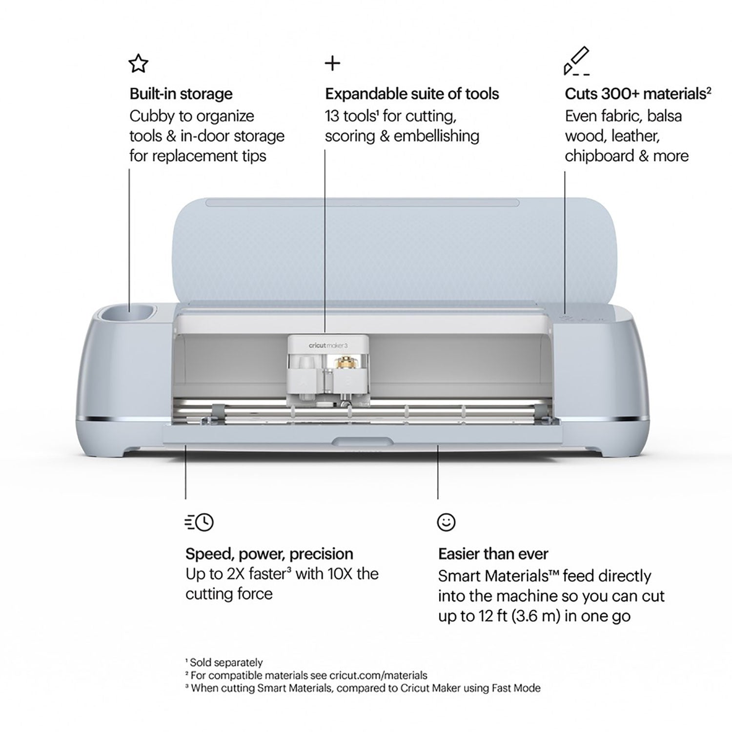 Cricut Maker 3 and Smart Materials Bundle