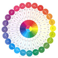 Essential Color Wheel Companion