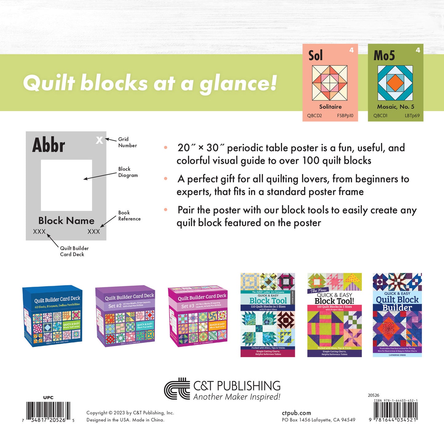 Periodic Table of Quilt Blocks Poster Alternative View #1