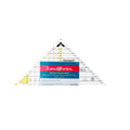 Half and Quarter Square Triangles Ruler